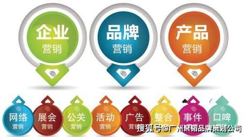 房地產(chǎn)企業(yè)品牌營銷策劃全攻略 構筑核心壁壘，提升市場競爭力