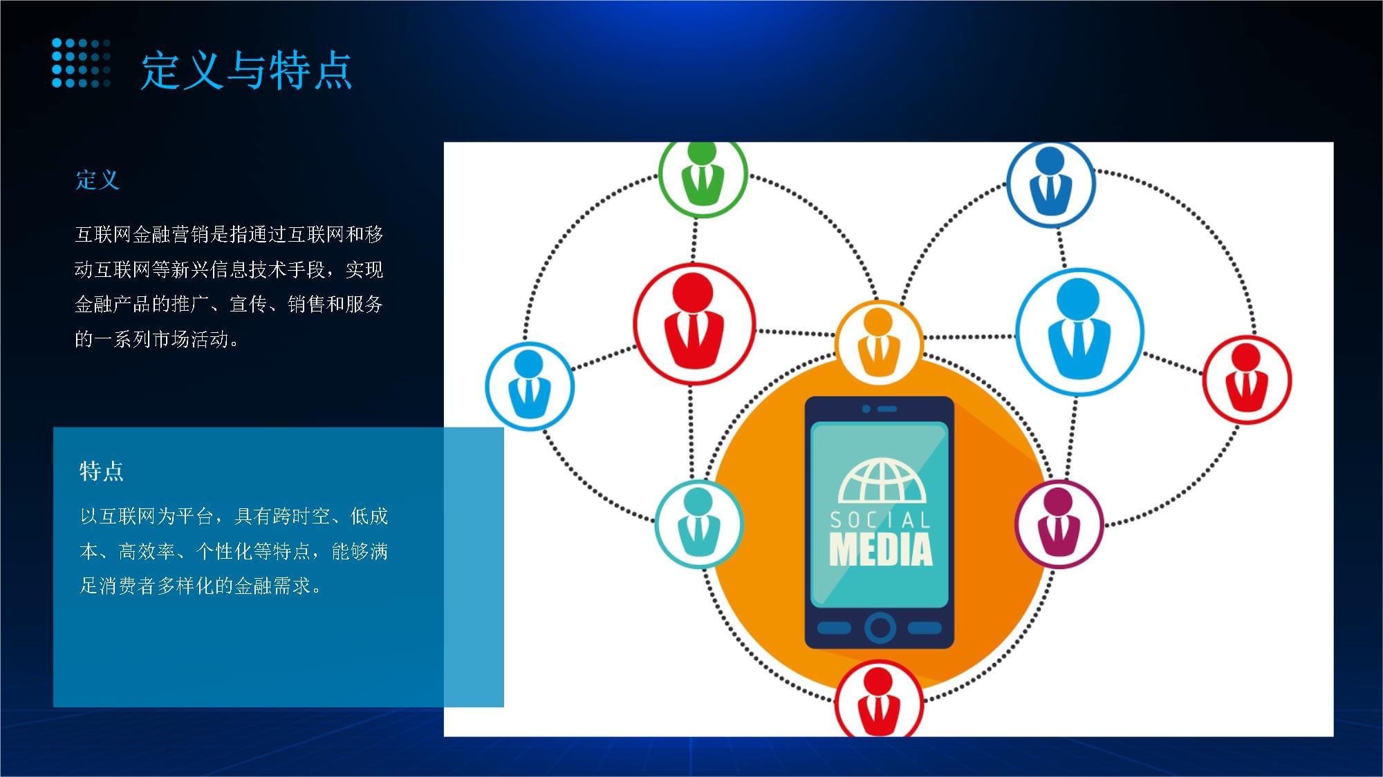 互聯網金融營銷與互聯網銷售 數字化時代的雙輪驅動